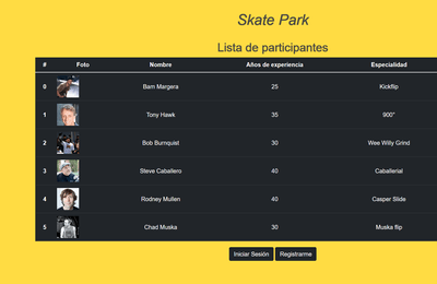 Skatepark app frontend